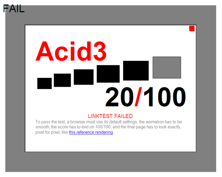 IE8的ACID3分數