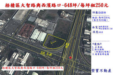 梧棲商業地 大智路 角地 出租 商三