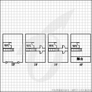 文明路發燒店面*后里店面*后里房屋*后里透天