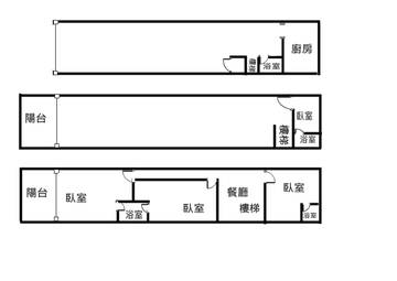 逢甲商業區黃金透天店面 