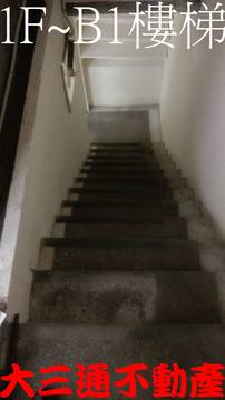 中正橋邊金店面