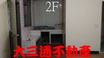 中正橋邊金店面