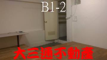 中正橋邊金店面