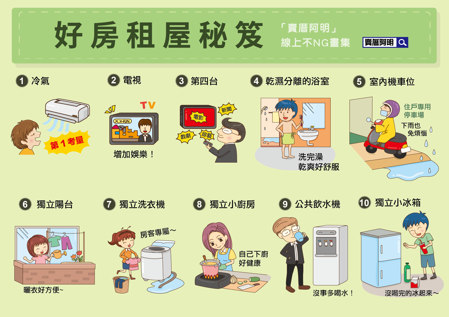 【蘋果地產 一圖秒懂系列】包租公必備10項家電