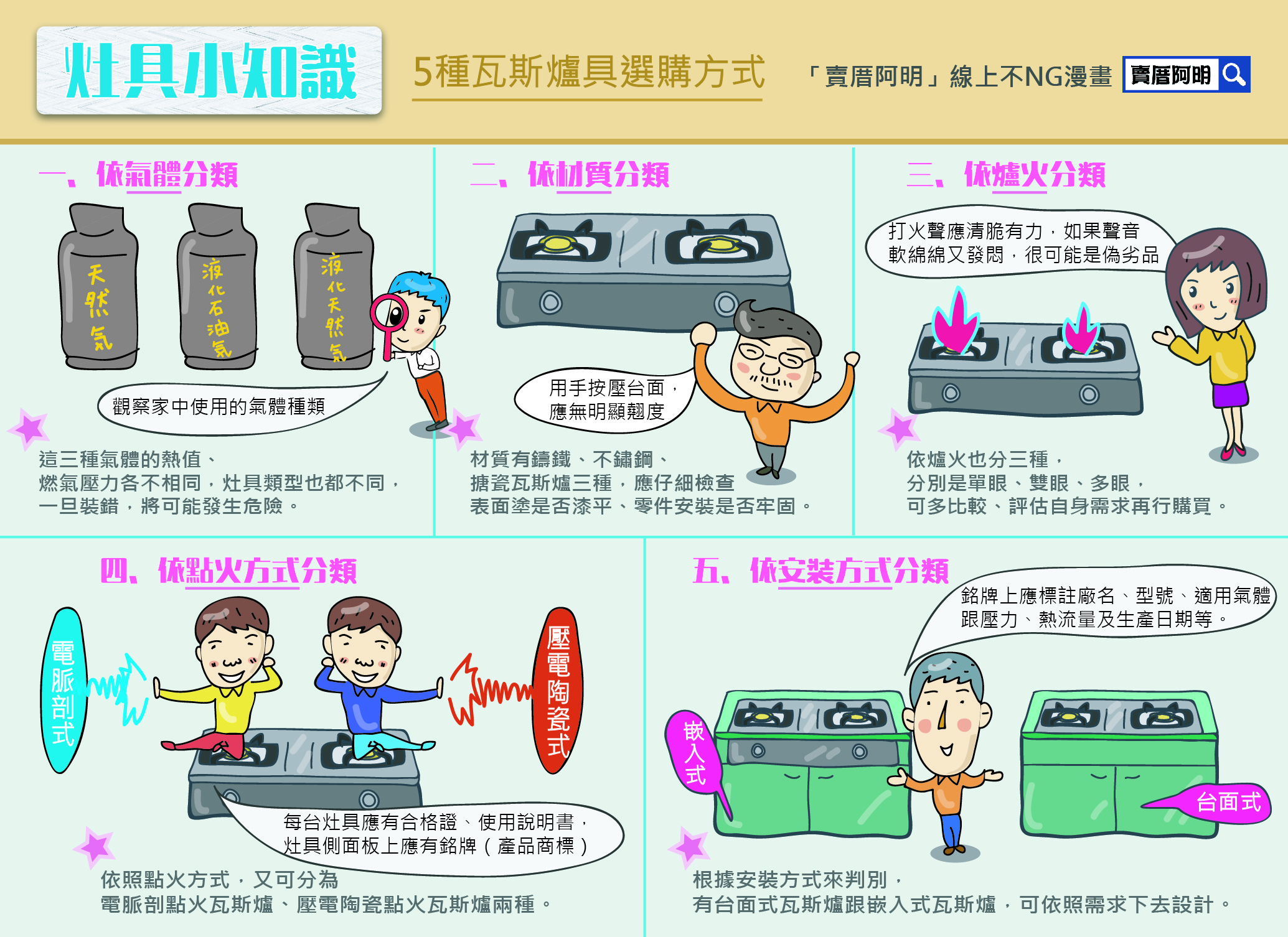 【蘋果地產 一圖秒懂系列】爐具小知識