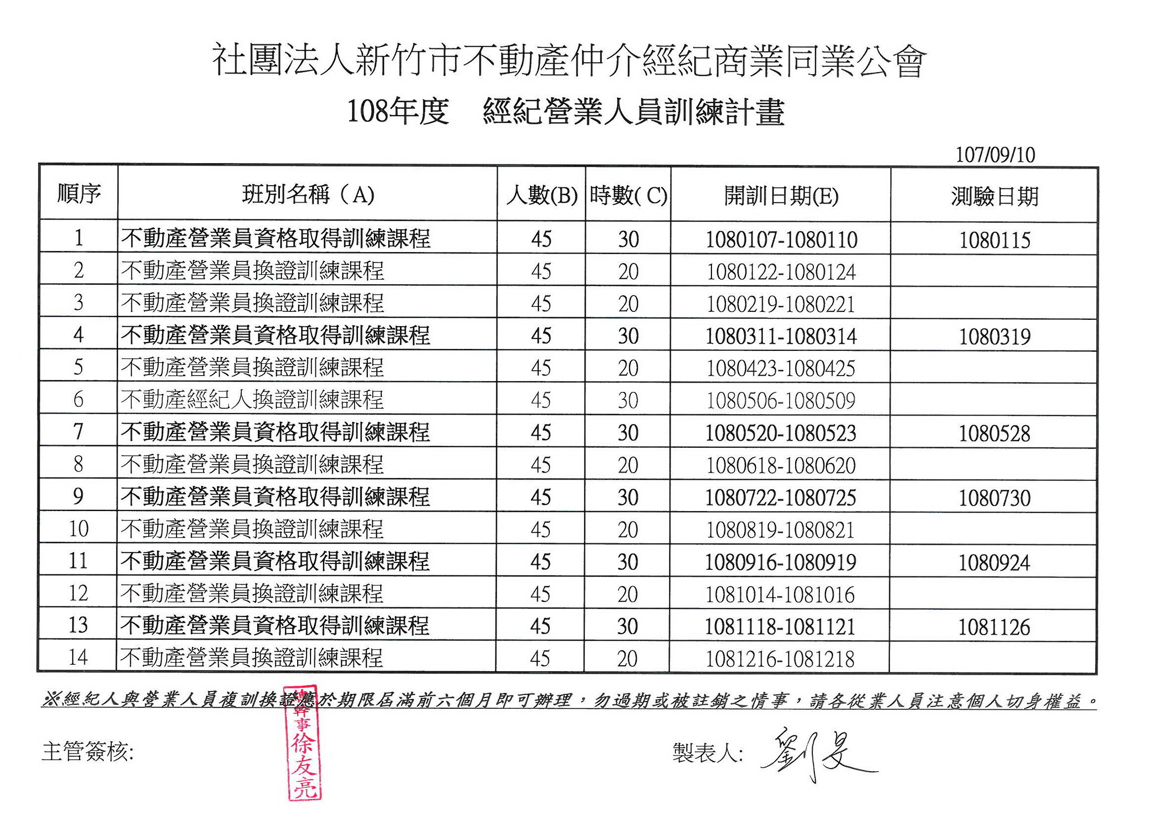 108年度不動產營業人員訓練計劃