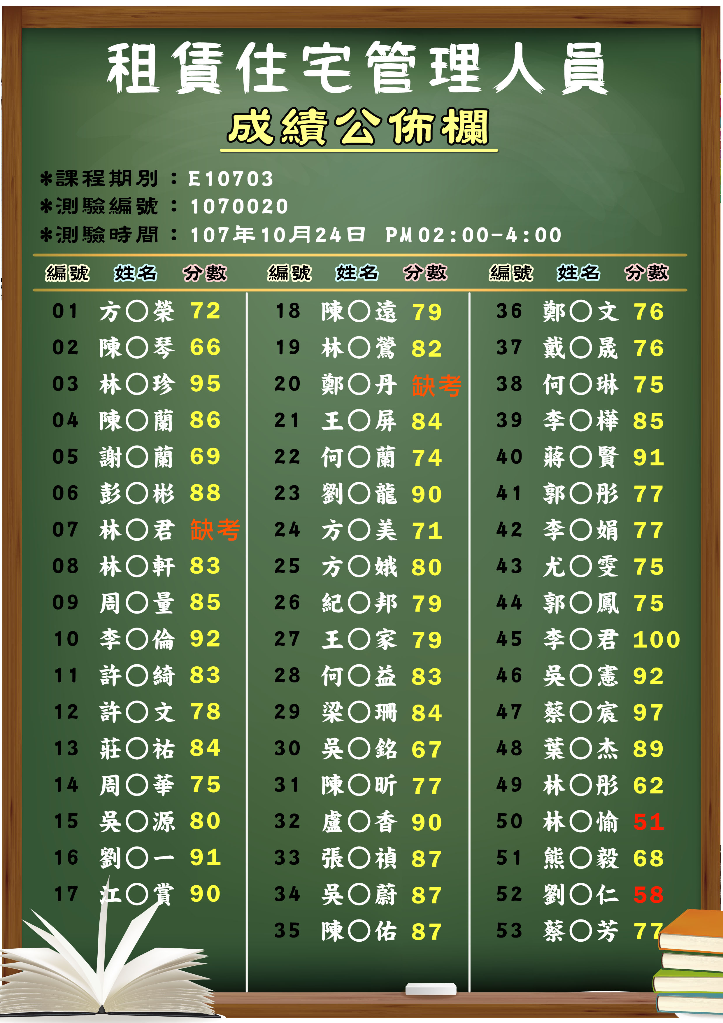 1263736_802acc98078dc5e7f989202bf42fd8f5