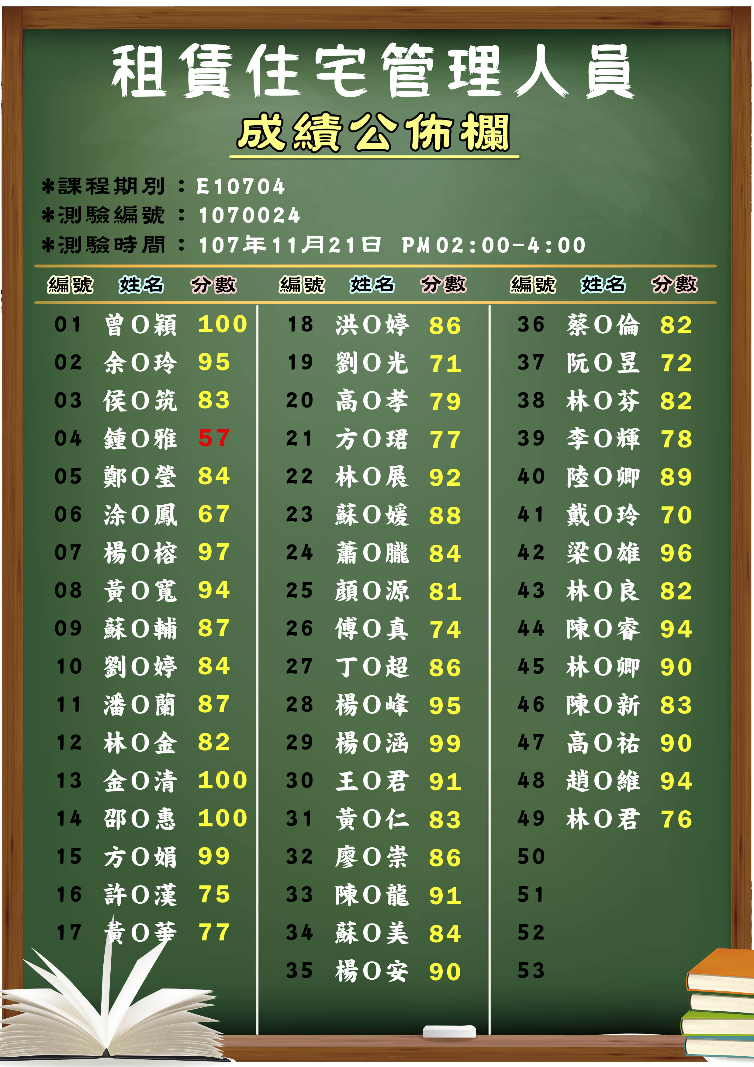 1266227_0bda333b53f722e5f81c1d9b9239f308