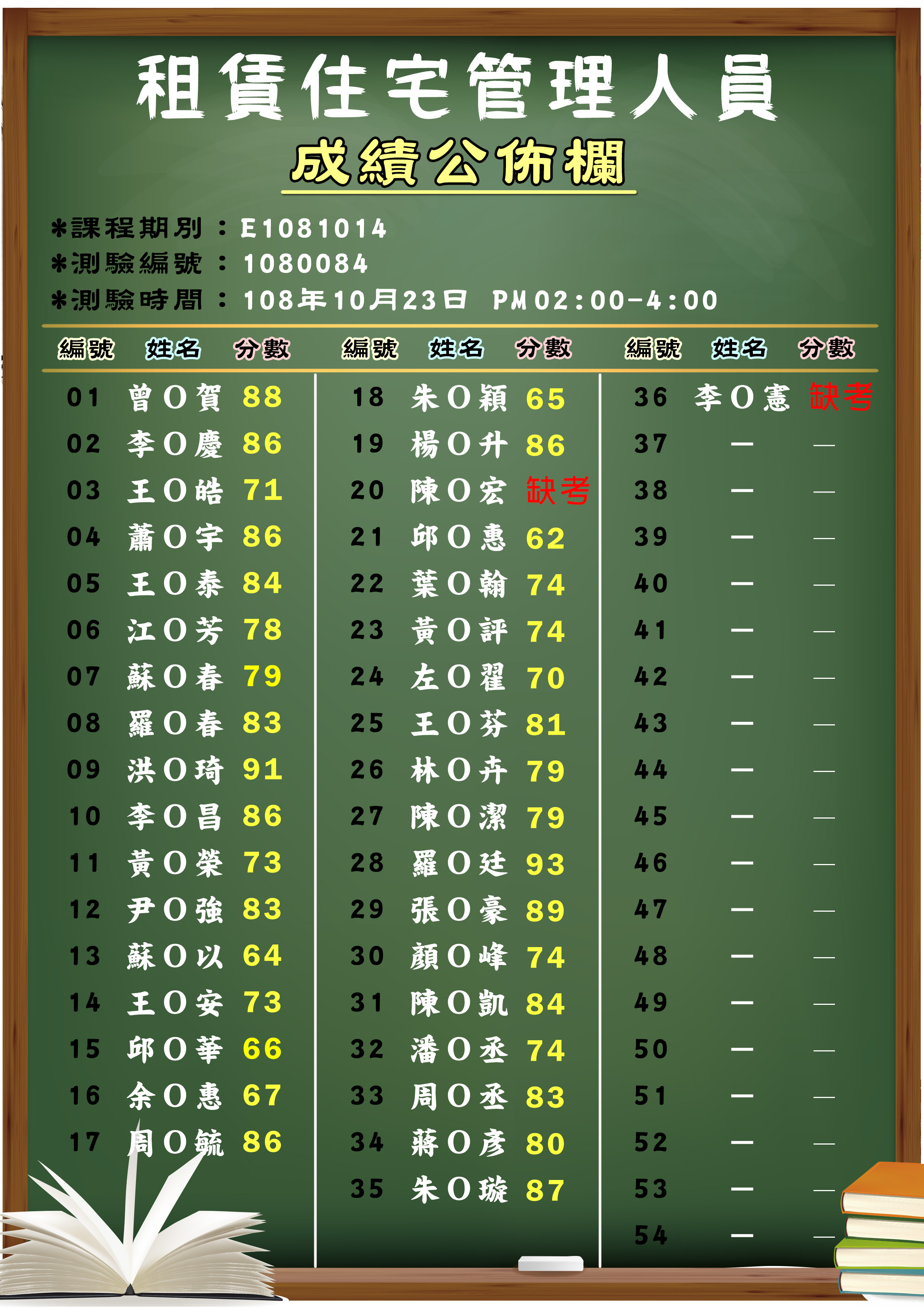 1291554_e65e99d32847d1e18cb513e646bce75f