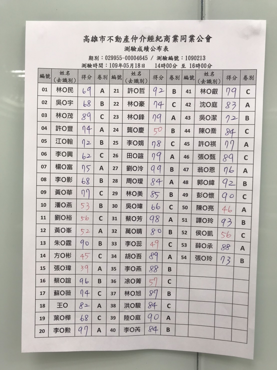 1305272_8719311e0c4bc420d94a4037e392e356