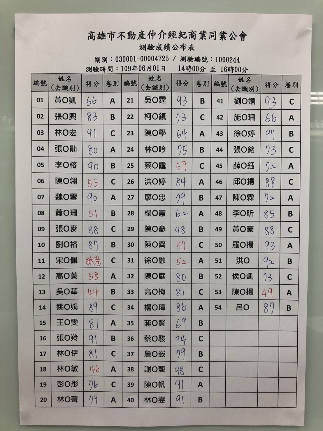 1306191_8f1d436f8482c4d56d1b34c890f6e767