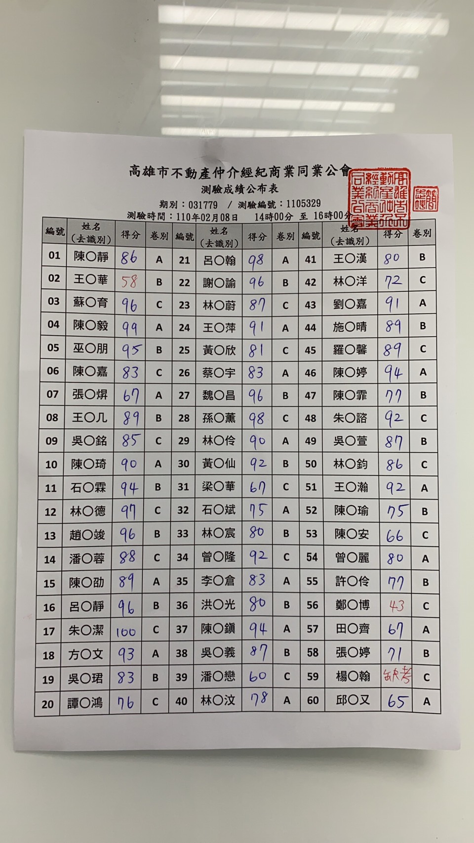 1320057_f2065caddc4d8d6b7e709b2a03609695