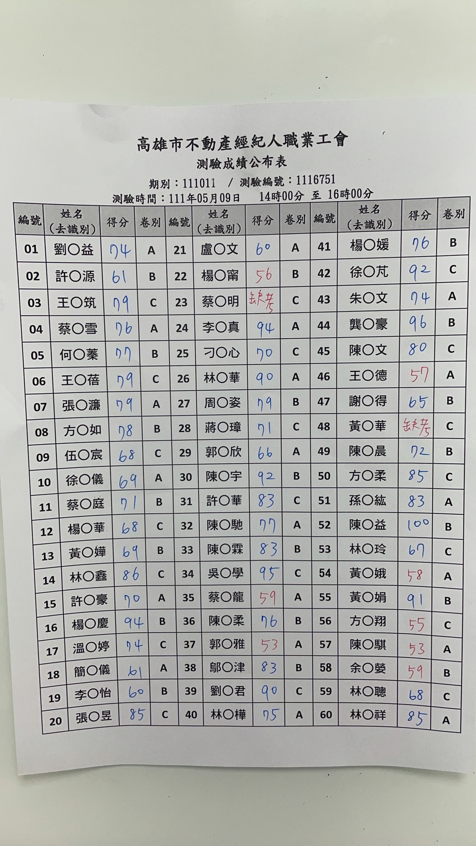 1340988_a4c1c2ba5fb2732efa13a0b448db4e00