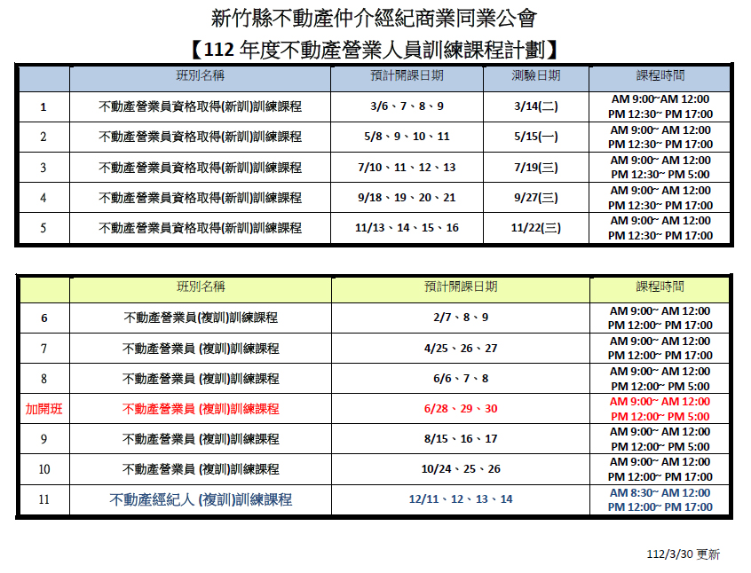 112年度不動產營業人員訓練課程計劃