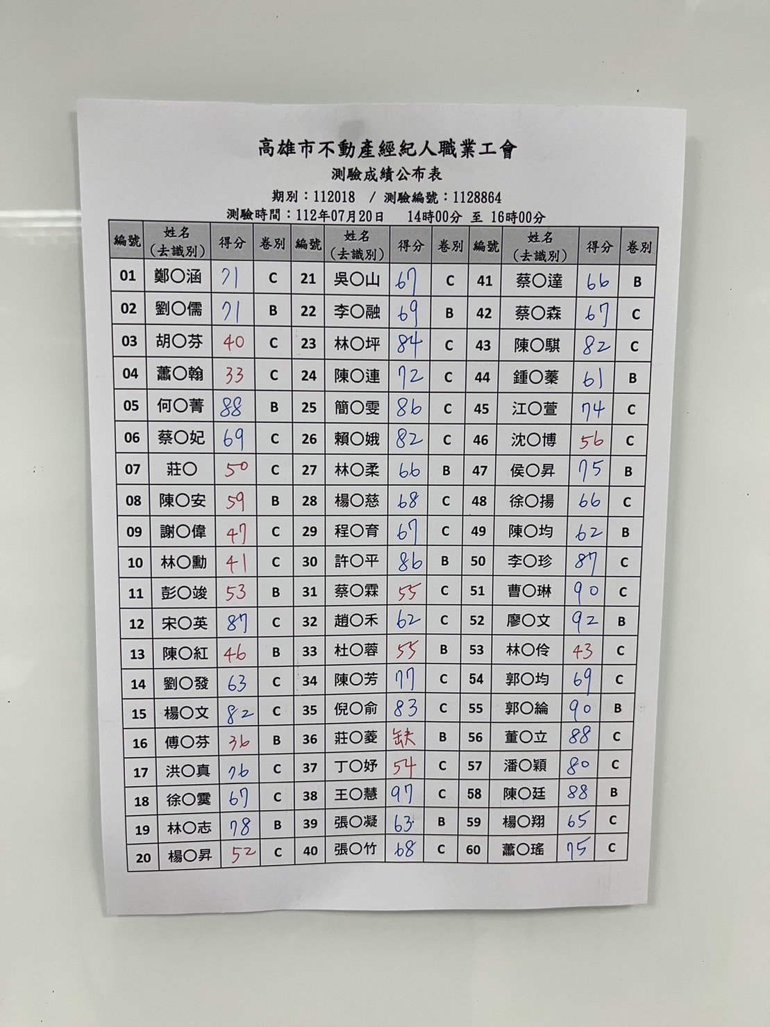 1362648_0562f31ddd67bdea60de7a848137c552