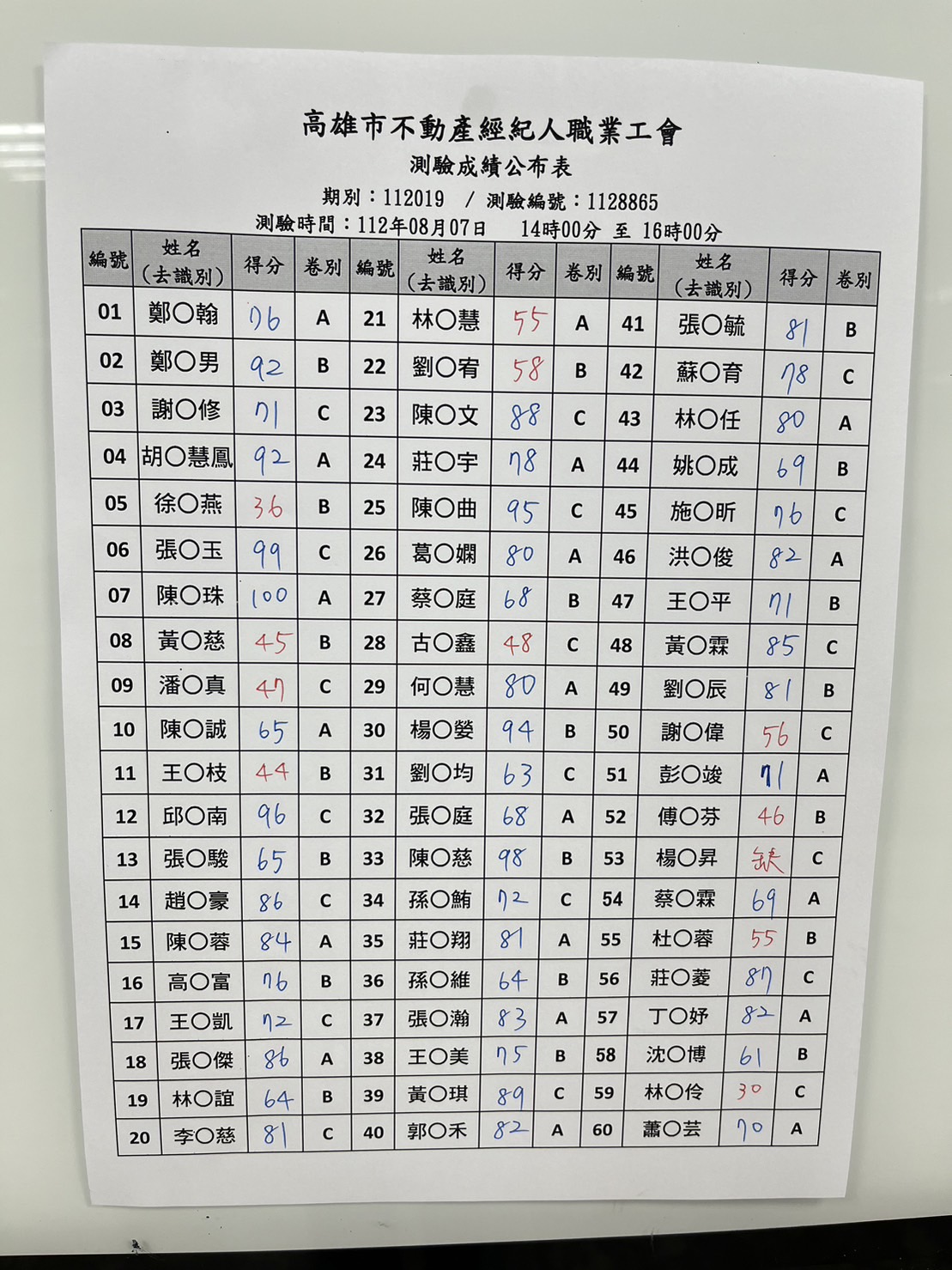 1363080_4b7f7d123df7e47eb8bea90b88103abf