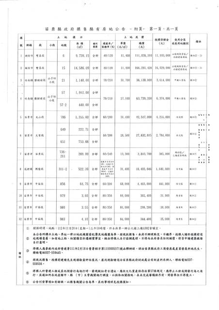 1364885_ba3b185ab95207f7e00bab43745f5935