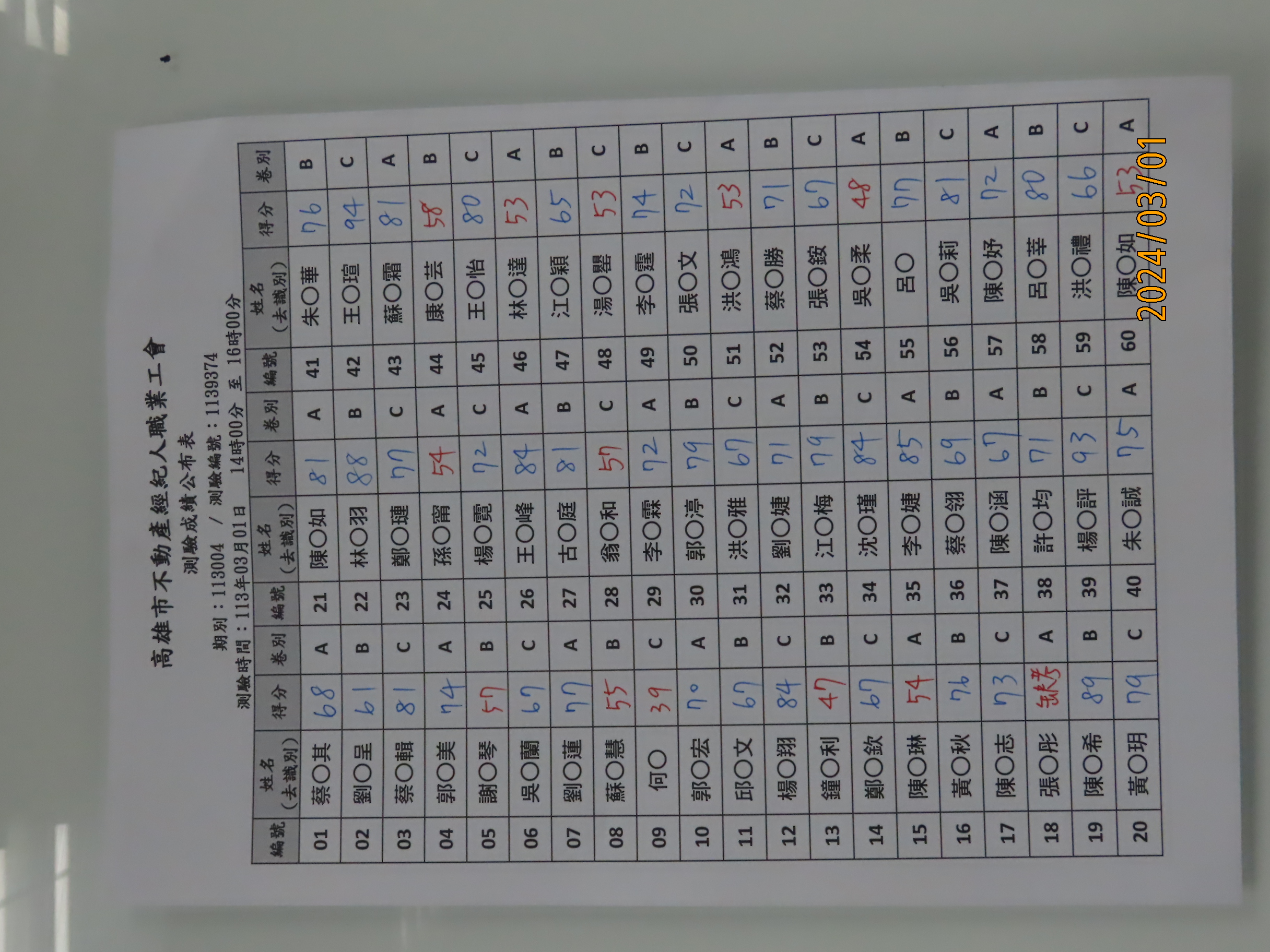 1367398_4e34922db3d0814512cee346f415ec1f