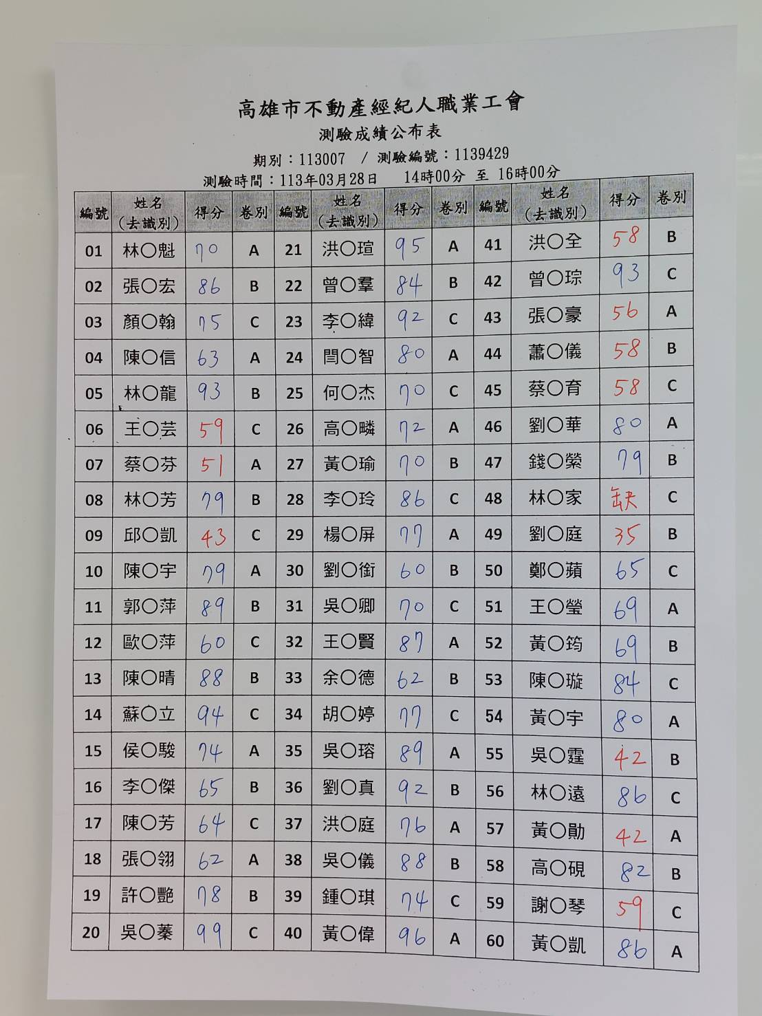 1367812_f4314b0e51f1ba9462c382ea36659f15