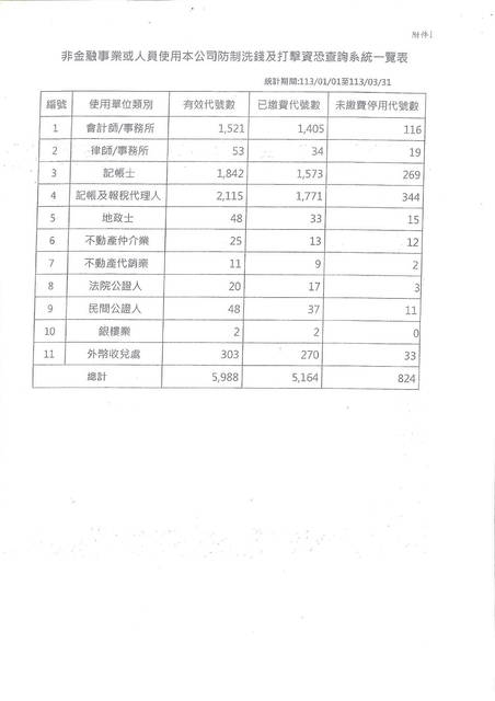 1368446_47406d2843f49d671e55f1e40973bd7e