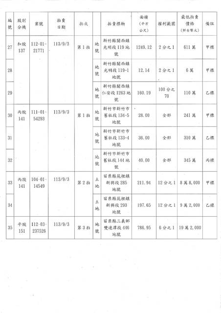 1371151_84e3004f16fa24de5617b798dc473b35