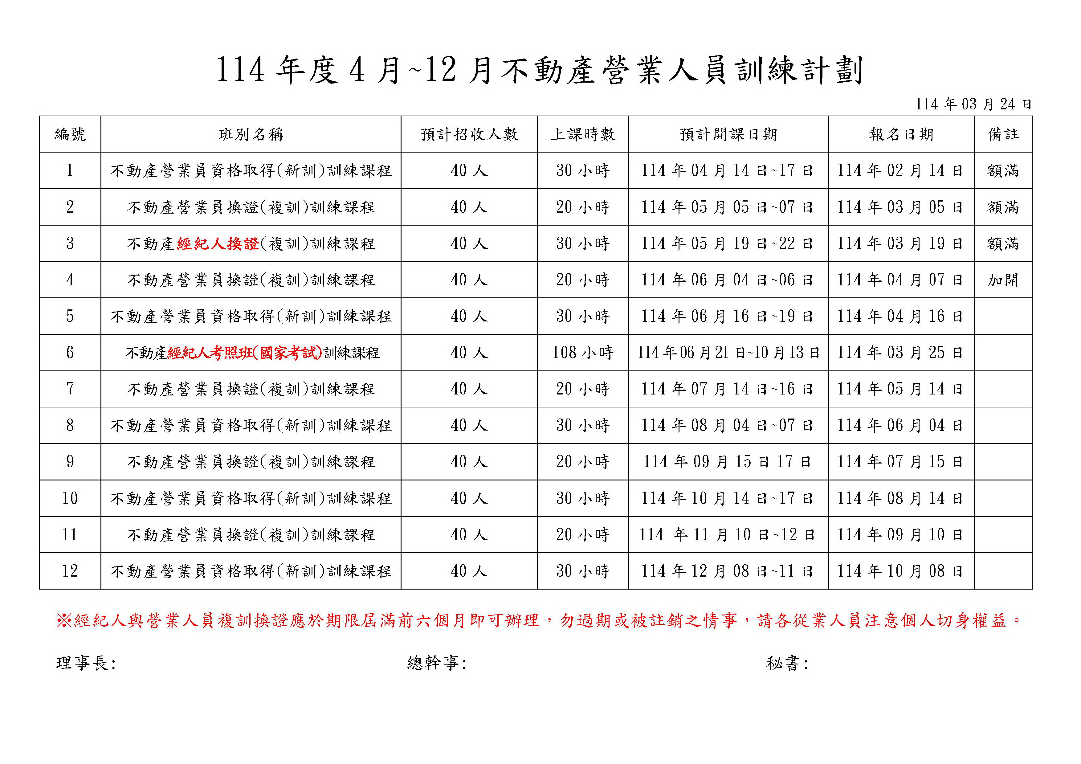 114年度不動產經紀營業人員訓練計劃