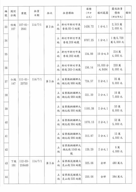 1377569_7bc139357e73467b02ede4f325d6069c