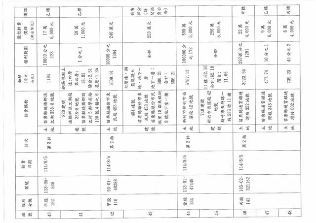 1377839_7b230e3bce283aca35cceb9f7a699925