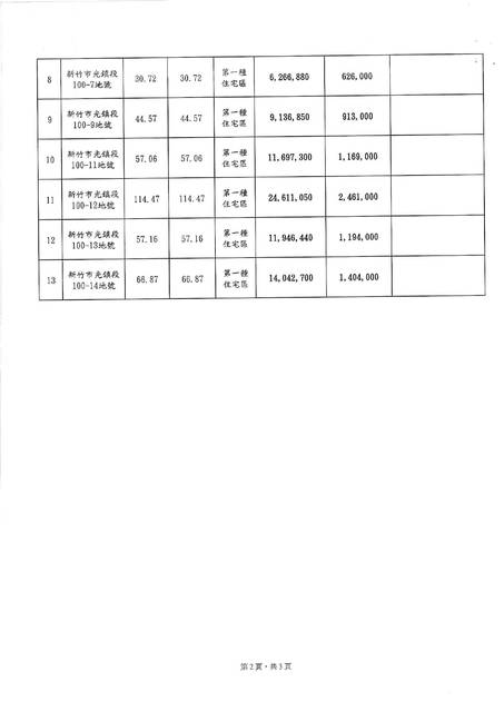 1377846_04a2d71402decda64ca7250799008f9a