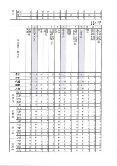 1378107_2571991efa7d5fe425c34a3603381f79