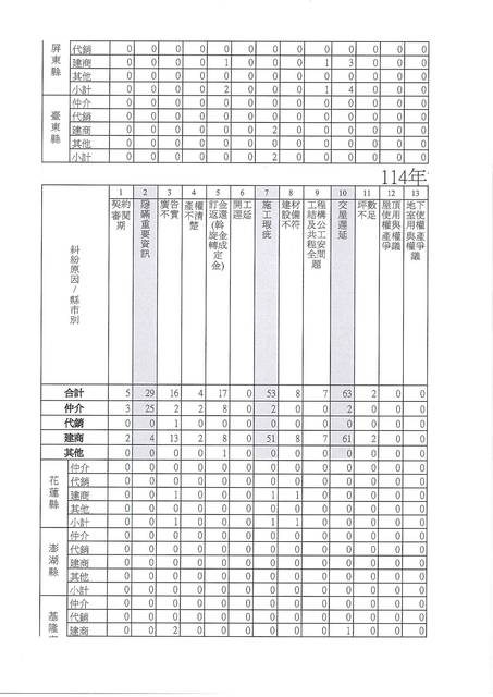 1378113_770214c1706c36f51438bdb6ba980898