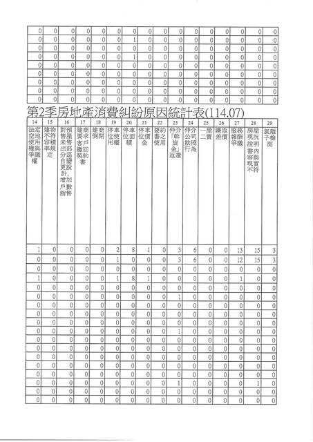 1378114_1eaeb215b7c07768c5658e668462ebd3