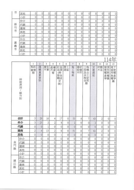 1378116_17474cbe0d86858553d85d56b50473f8