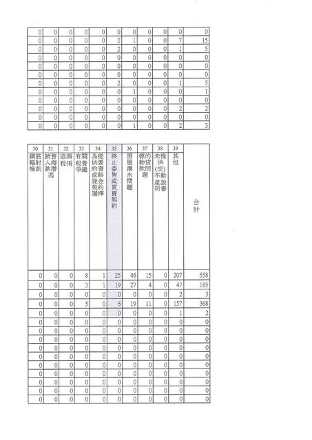 1378118_af8abcacae7b62967a9bb40871d0a523