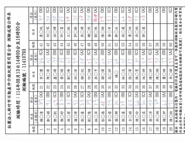 1378142_c105fa2949c39f4c9db36b27cfa38c2f