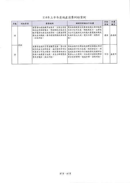 1378581_1dff48d8e31b7434247d9d750b733696