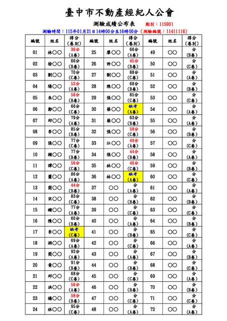 1380718_7fc3a319fe2951dfdeb606c2ae9436aa