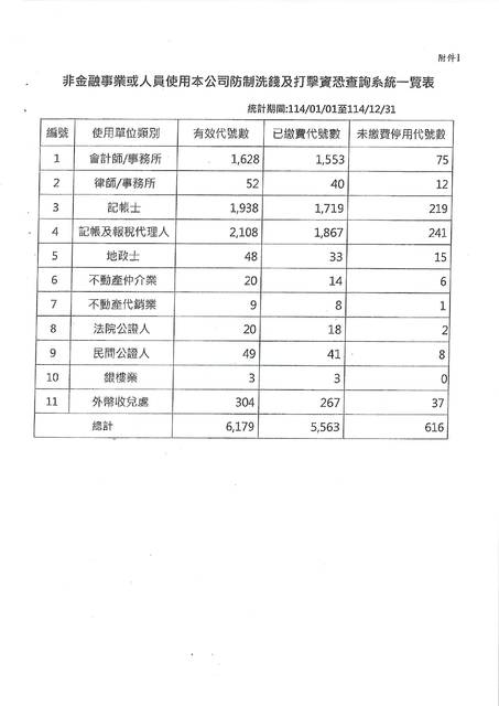 1380773_14b6dea0629549e13a68076c0d375fc8