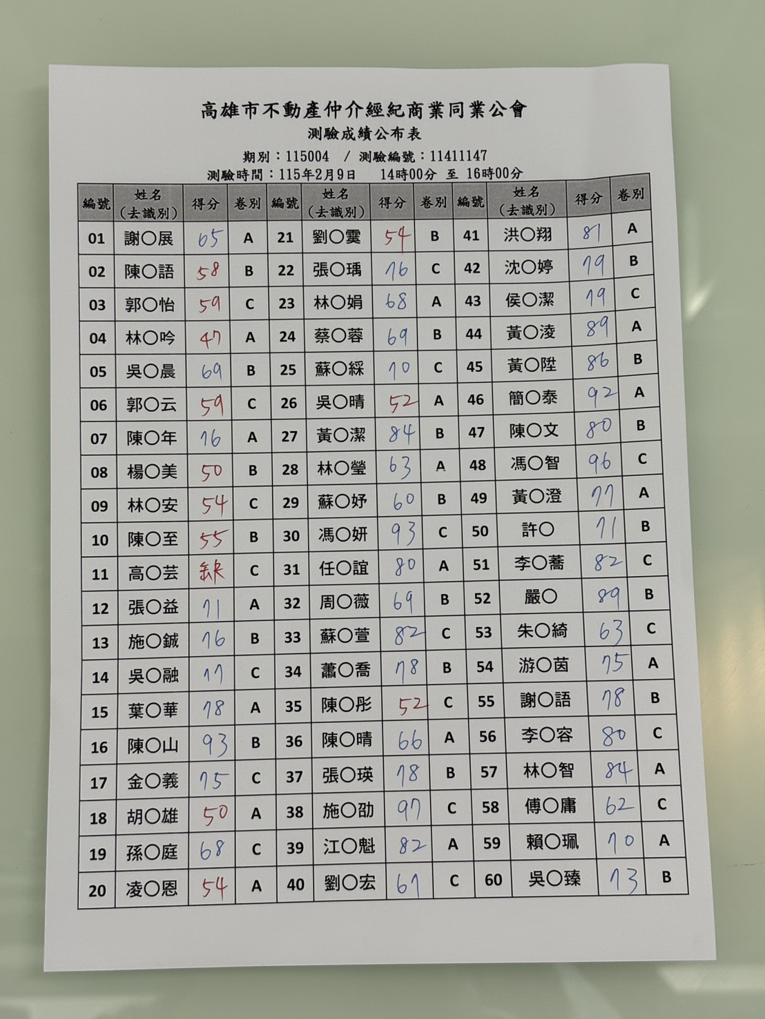 1381063_c3b1bcfc50a4728883e4d8c25cdd4394