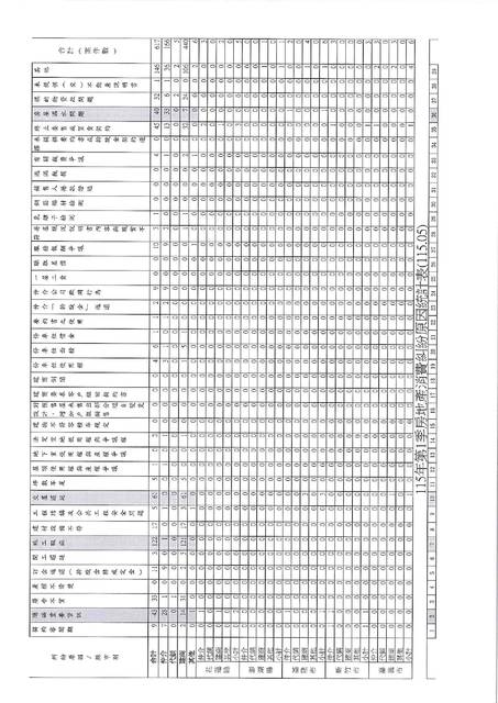 1382889_a0a8751947742924f0516a2a053b9164