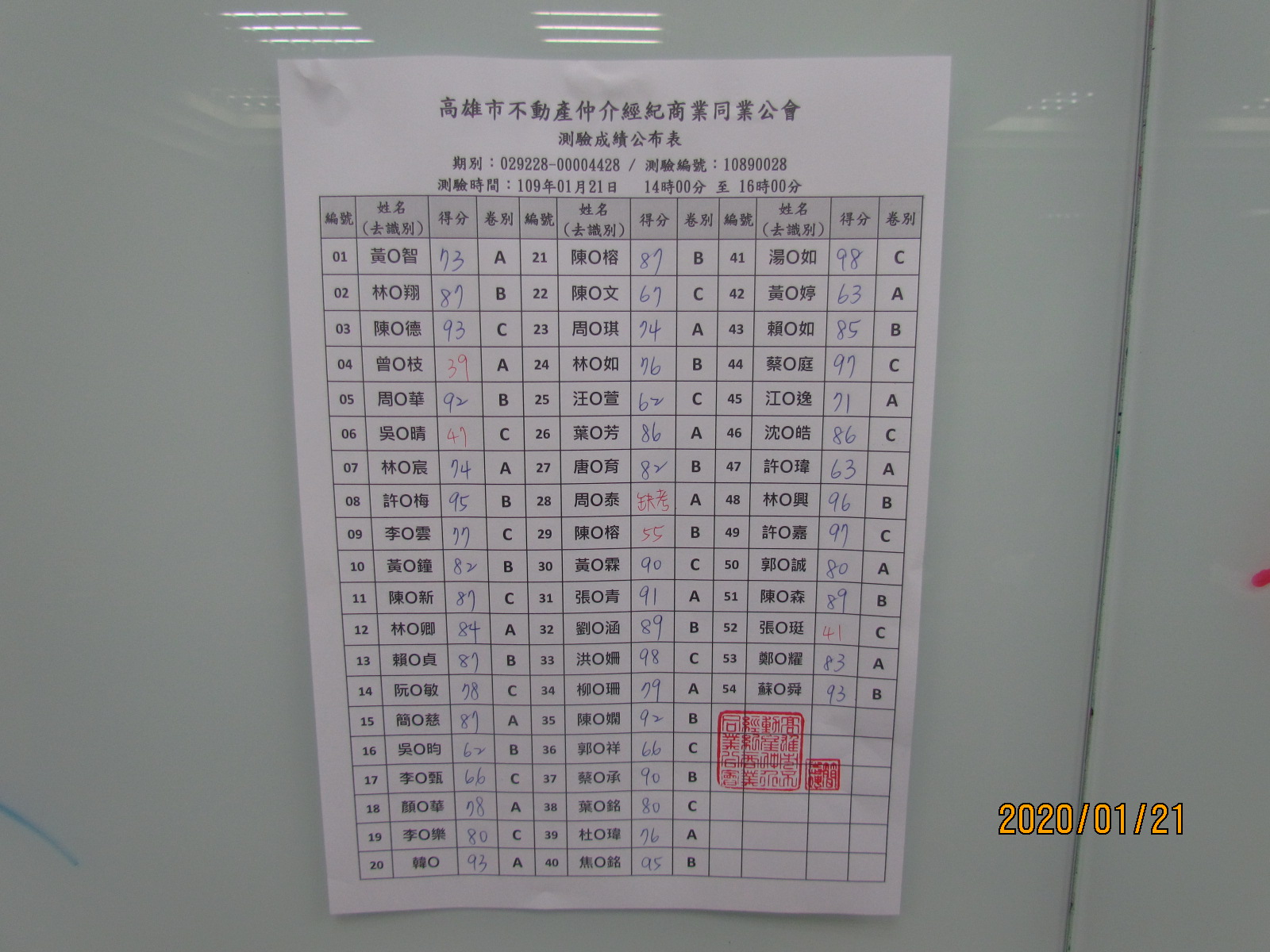 1298083_630ebdf3b2811c75e22a5919920db427