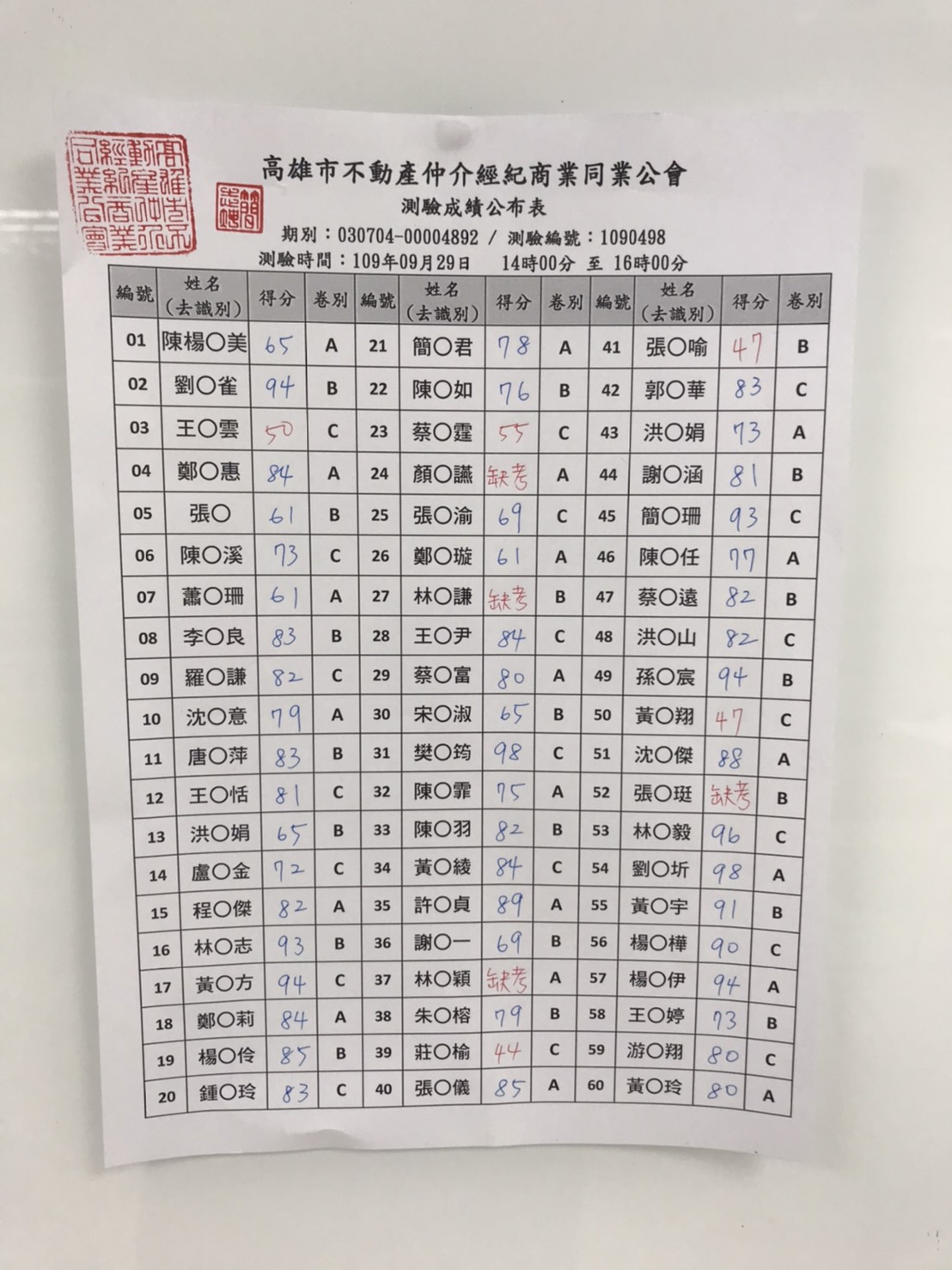 1312897_310bf65649a32f523a36337078d4efba