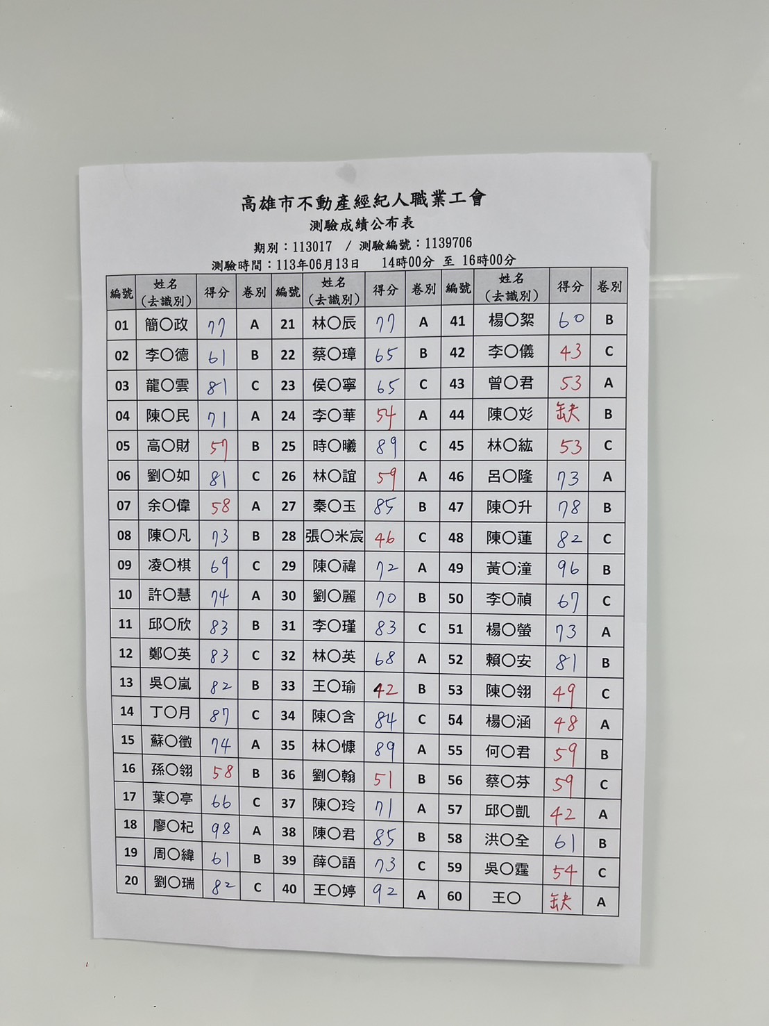 1369623_e3356e4b21e1dc762022d9904343c1b2