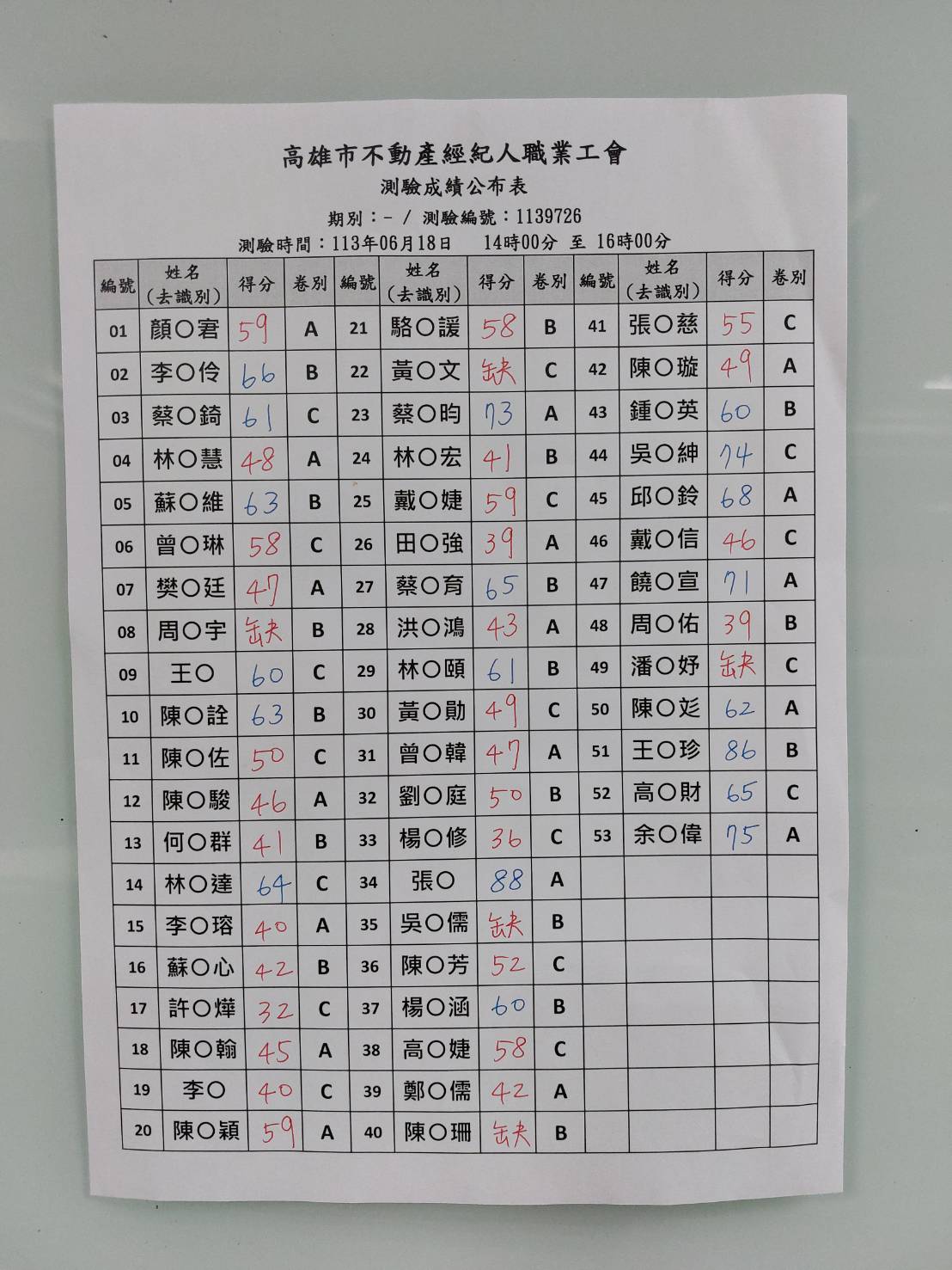 1369702_6ff1680a664f5a643f42f9883a9bd7a5