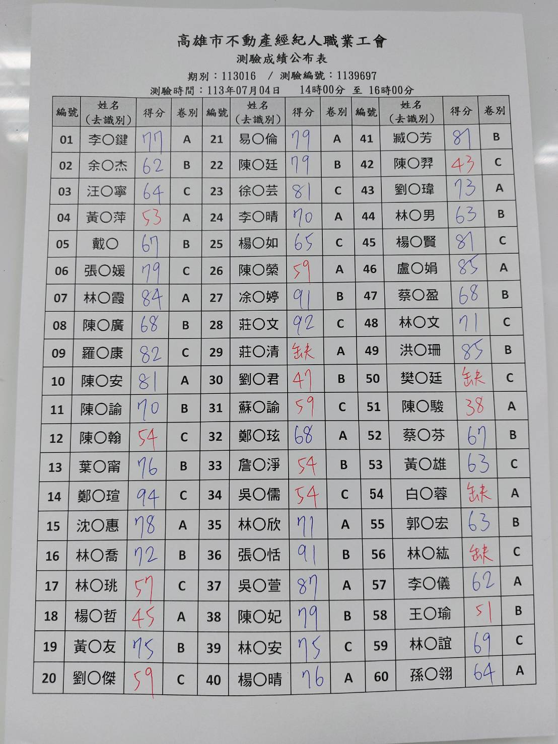 1370075_2bacf9e9820736ccf63679b3c0b72a50