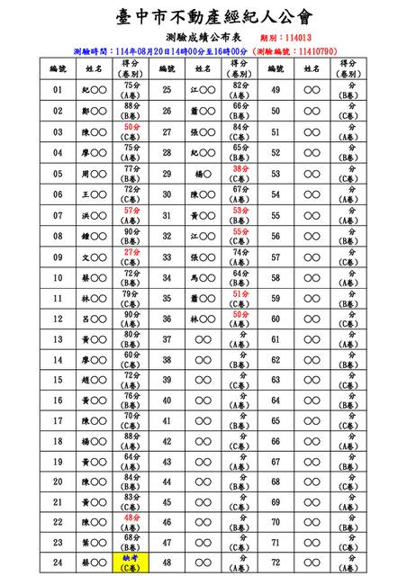 1378195_3fac483036bcd203c86f3b866bde54f1