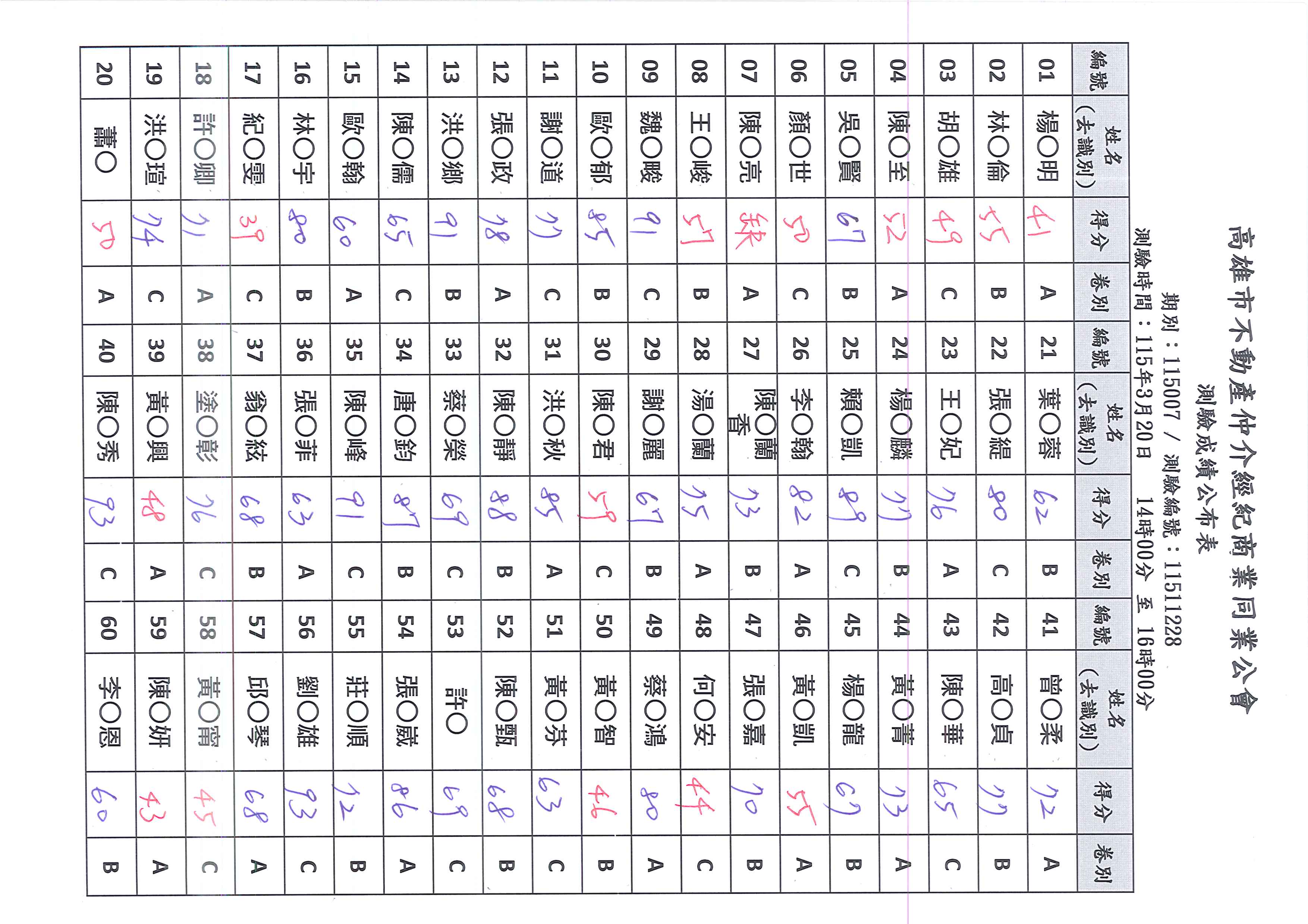 1381527_2fa3068c566f5aa773fe6b352448d25b