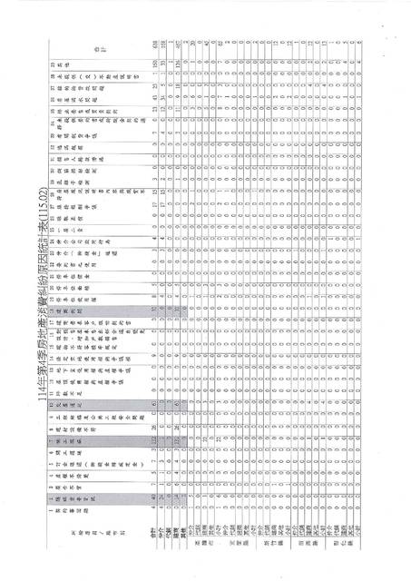 1381590_9d03a6029725f8c55e9eaaba357983b0