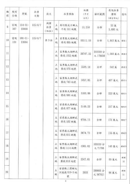 1381742_f0826fac8e74c864ad0948a1aed4b7ec