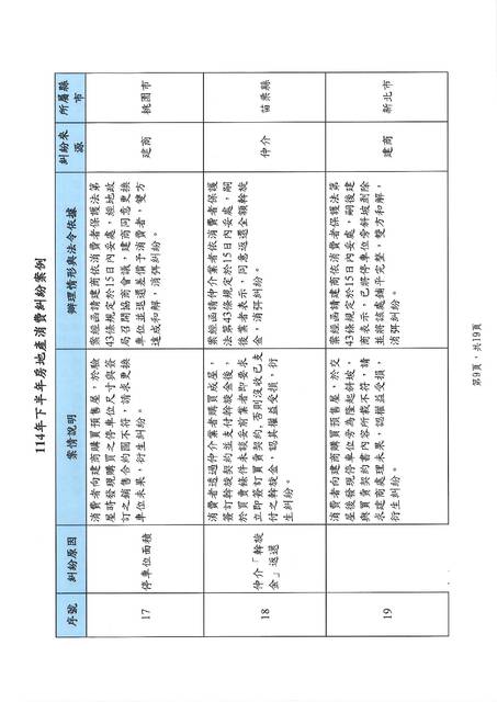 1381801_e8bad7f5369f5dceb84f2bed2c978afa